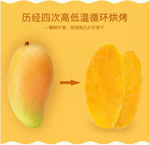 上市即热销，多地迎来补货热潮，这款果干产品为何这么火？